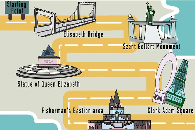 1.5 Hour Budapest Segway Tour - To The Castle Area - Key points at a glance